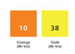 ENGEL Safety Regenset, orange - Grösse M | Bild 3