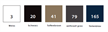 ENGEL X-Treme Arbeitshose Toffee Brown - Grösse 56 | Bild 3